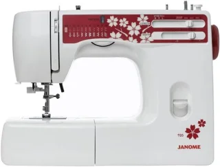 Naaimachine Standaardmodel