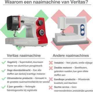 Naaimachine voor leer en jeans