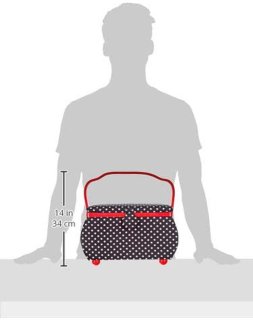 Wat vinden we minder goed