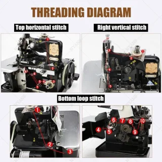 Overlockmachine