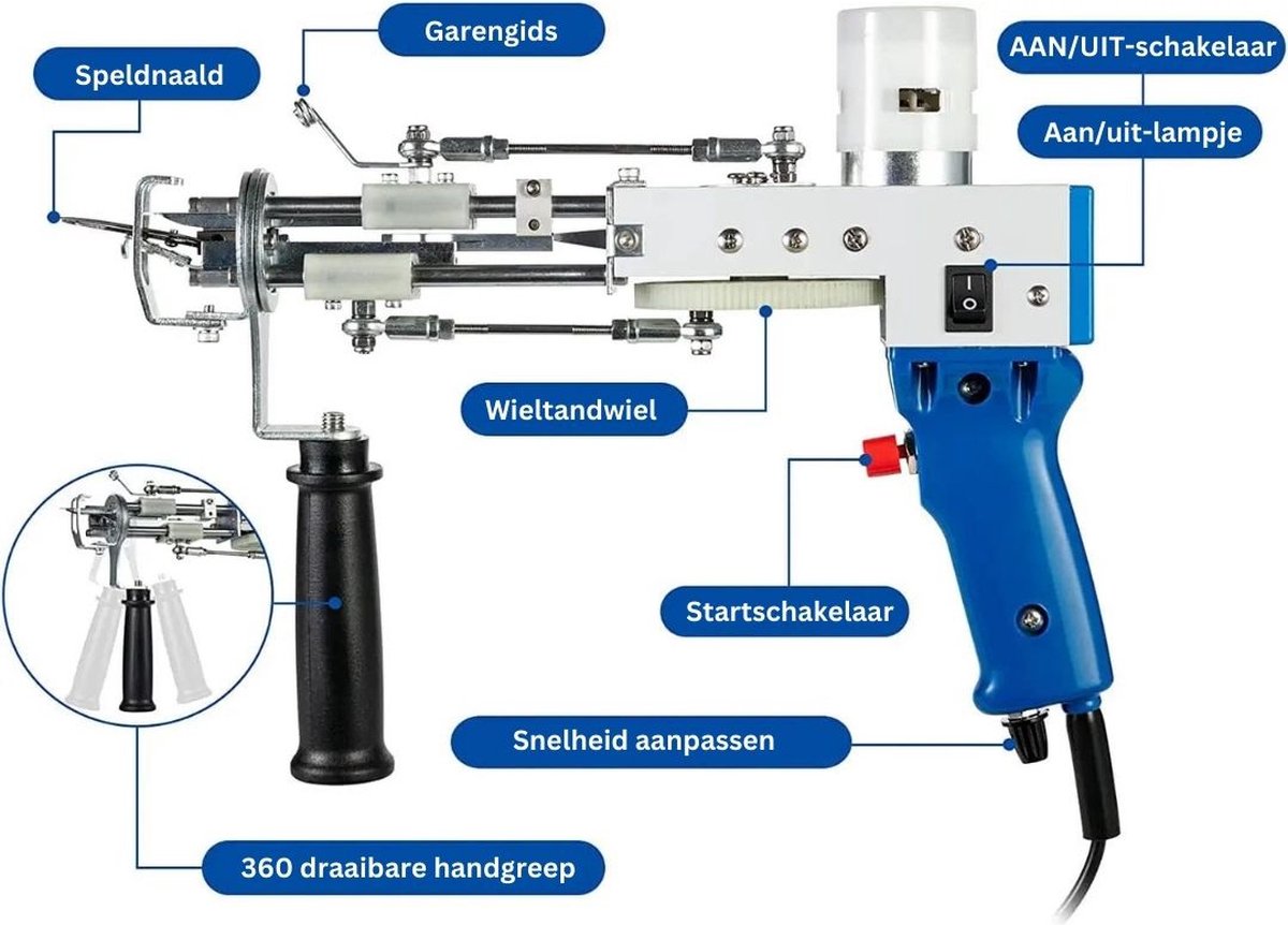 Wat vinden we goed aan de Premium Tufting Gun Borduurmachine 2-in-1 Blauw