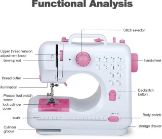 Wat vinden we goed aan de Sensova Elektrische Mini Naaimachine