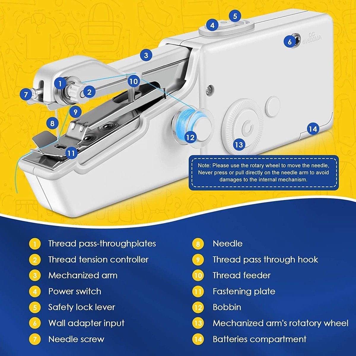 Solacis Mini Handnaaimachine