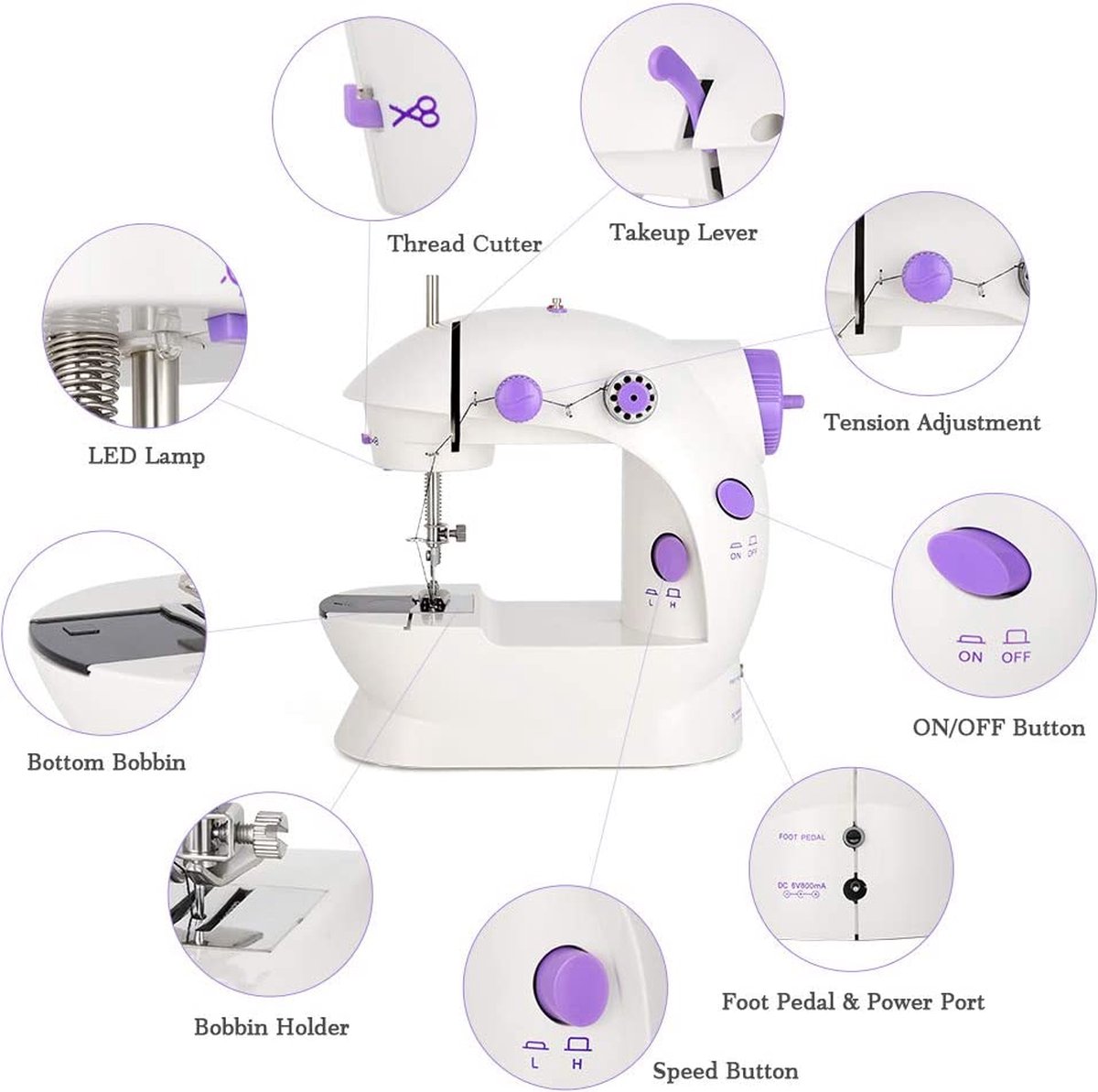 Soroh® Kleine Reisnaaimachine Met Voetpedaal