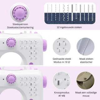 Wat vinden we minder goed