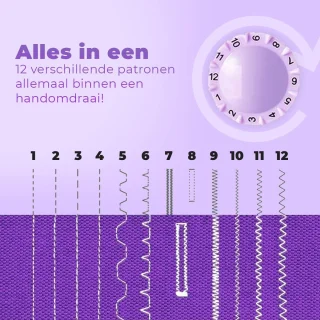 Trendwares Naaimachine SM-505