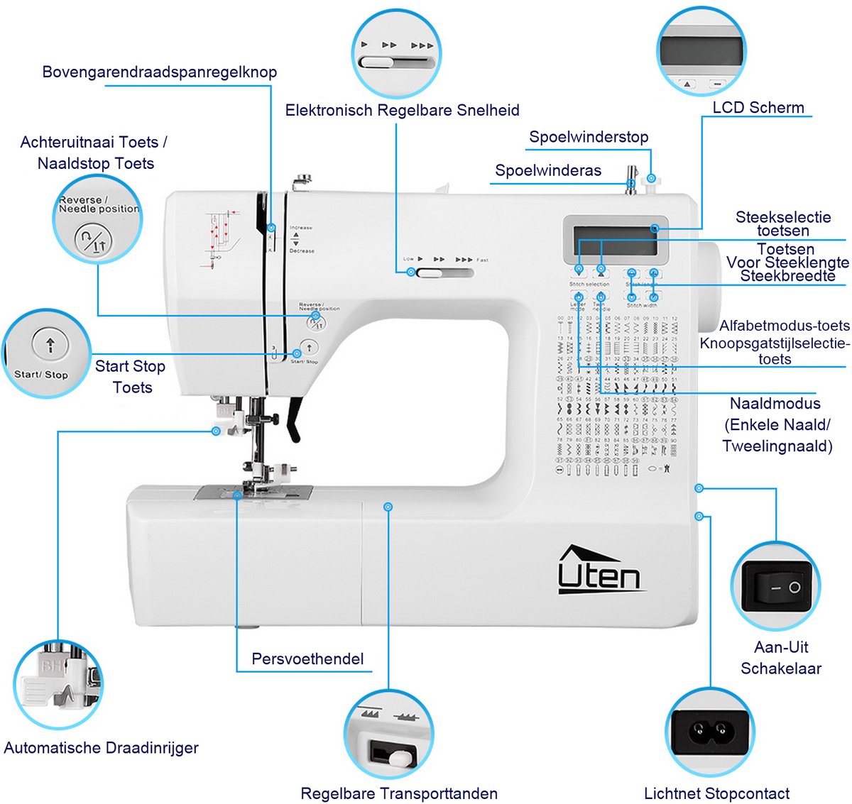 Uten 2685A Elektronische Naaimachine Vrije Arm