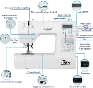 Uten 2685A Elektronische Naaimachine Vrije Arm