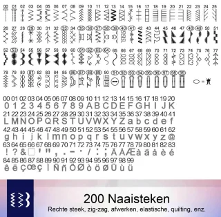 Uten Naaimachine 2685A Vrije Arm