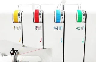 Veritas Simone Naaimachine