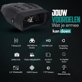 Wat vinden we goed aan de 