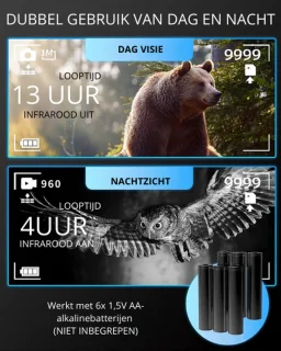 Nachtkijker - Verrekijker - Infrarood Nachtzicht - 300m bereik - 1280p HD foto en video - 7-traps Digitale Nightvision