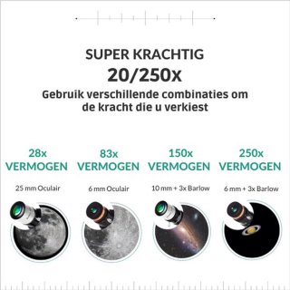 Wat vinden we minder goed