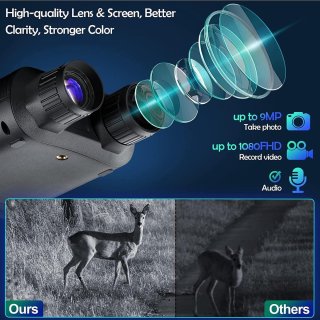 Wat vinden we goed aan de 