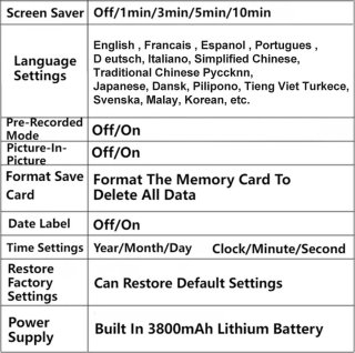 Wat vinden we minder goed