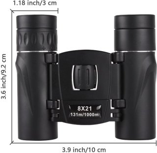 Wat vinden we goed aan de 