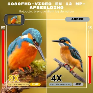 Nachtkijker - Verrekijker - Infrarood - LCD-Display - 8x Digitale Zoom - 32GB - 1080p HD - Zwart