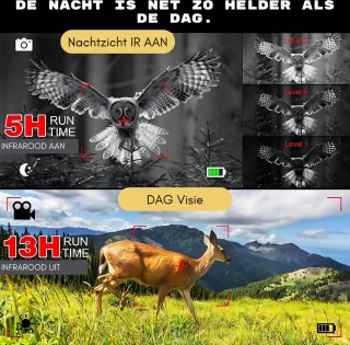 Nachtkijker - Verrekijker - Infrarood - LCD-Display - 8x Digitale Zoom - 32GB - 1080p HD - Zwart