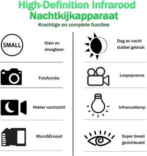 Gloovon Compact Nachtkijker Monoculair - Monoculaire Nachtkijker - 10x Zoom - Met Infrarood - 2.5K QHD Video & 10MP Foto's - Inclusief 64G MicroSD-Kaat