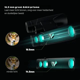 12x42 HD Nachtkijker Verrekijker