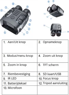 Allernieuwste.nl R18 Digitale Nachtkijker Verrekijker