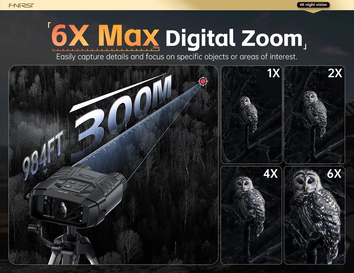 Wat vinden we goed aan de Bealive Nachtkijker Verrekijker 6x 25mm