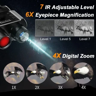 Wat vinden we goed aan de Fast Mich Nachtzichtbril voor helm