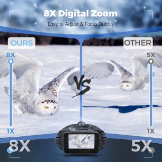 Wat vinden we goed aan de Fubzz Nachtkijker - Digitale Verrekijker