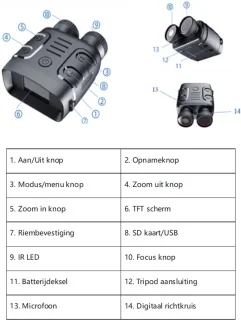 Gloovon 2.5K Nachtkijker Verrekijker Zwart