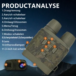 Gloovon 4K Nachtkijker Verrekijker 36MP 5x Zoom 64GB