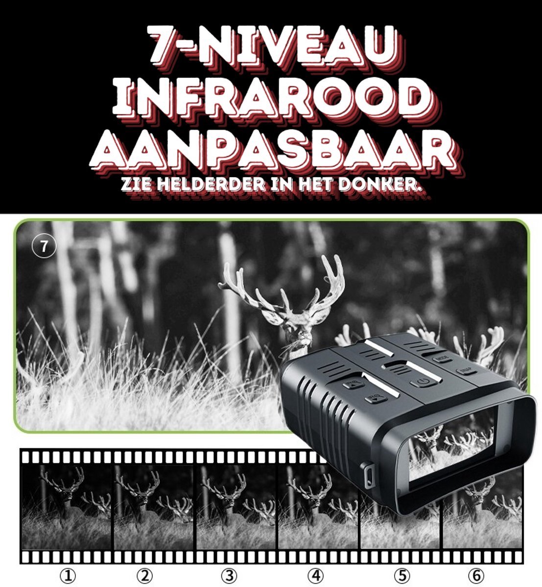 Advies voor kopers