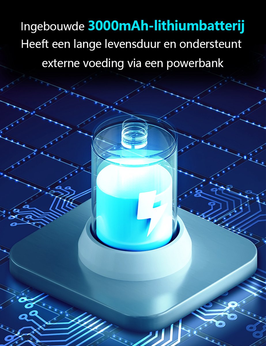 Advies voor kopers