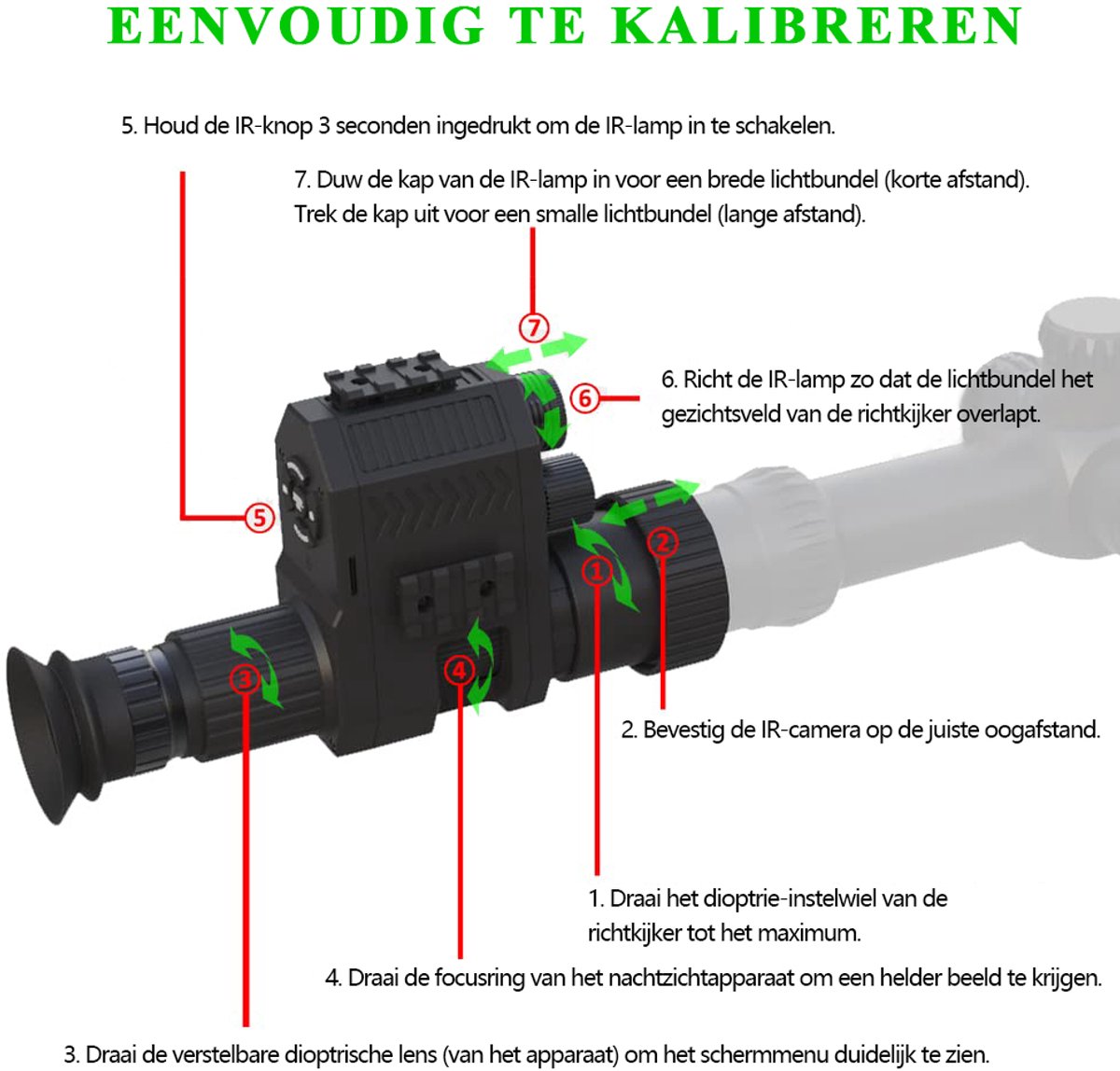 Advies voor kopers