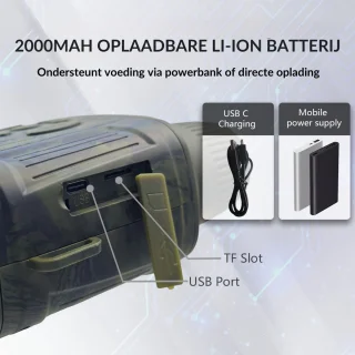 iTechy Nachtkijker 2.7K 10X HD Monokijker