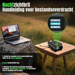 Wat vinden we minder goed