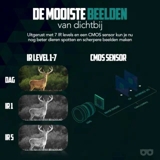 Lexium Digitale Nachtkijker