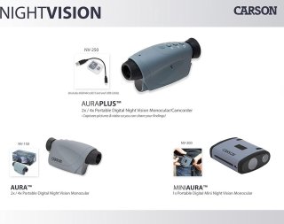 Wat vinden we goed aan de MiniAura NV-200 Nachtkijker
