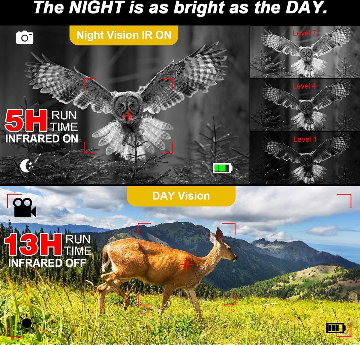 Wat vinden we goed aan de Nachtkijker 1080p HD digitaal infrarood 8x zoom 32GB oplaadbaar