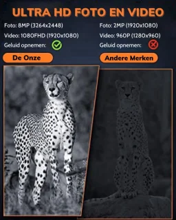 Nachtkijker Infrarood Verrekijker Warmtebeeld
