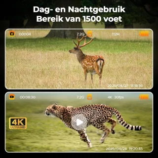 Wat vinden we goed aan de Nachtkijker Jachtmodel