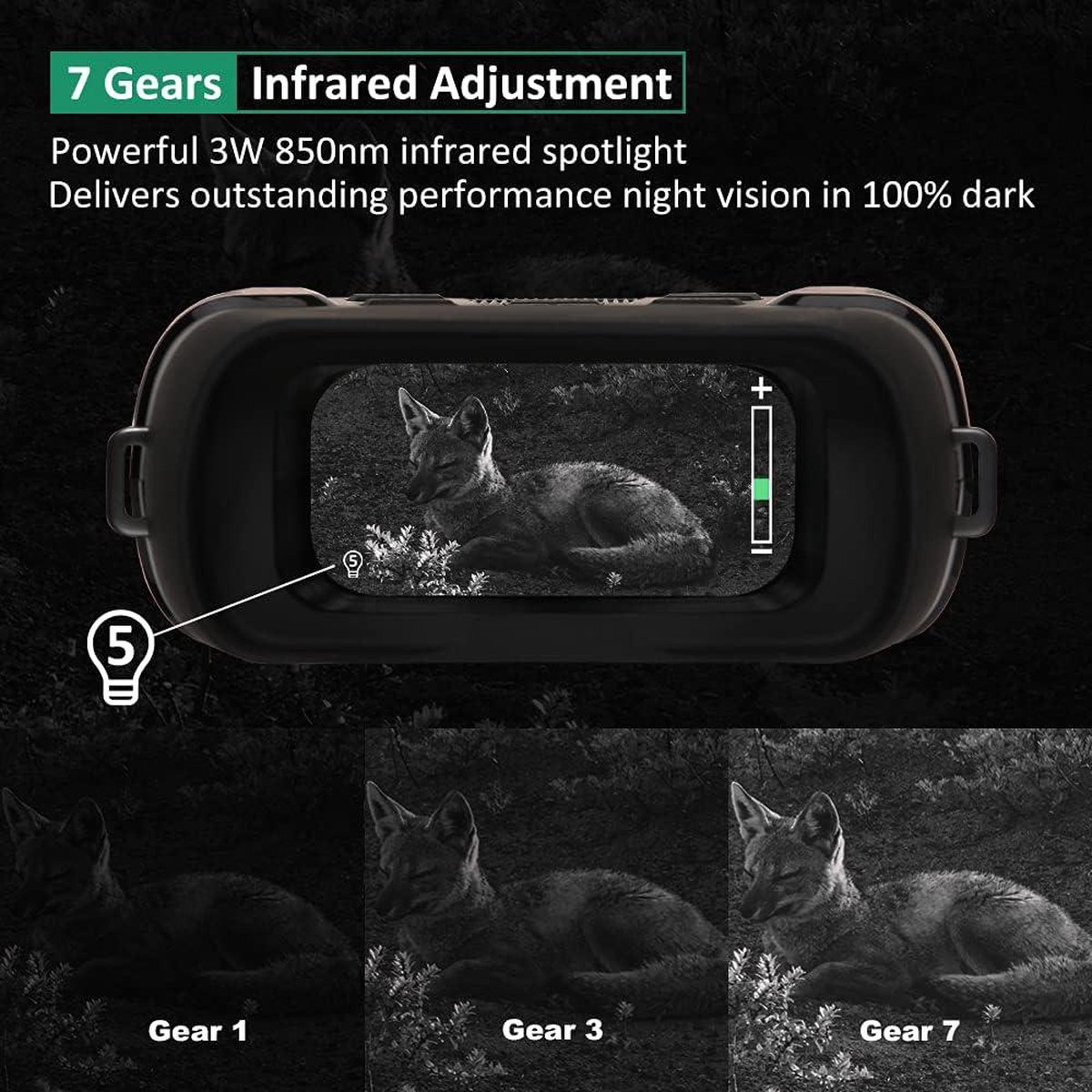 Wat vinden we goed aan de Nachtkijker N3 digitale nachtzichtbril 24 inch TFT LCD HD