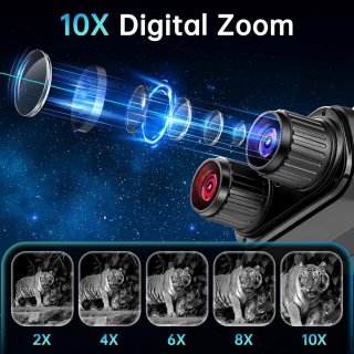 Wat vinden we goed aan de Nachtkijker Nachtzicht