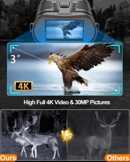 Wat vinden we goed aan de Nachtkijker Pro