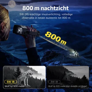 Nachtkijker Verrekijker