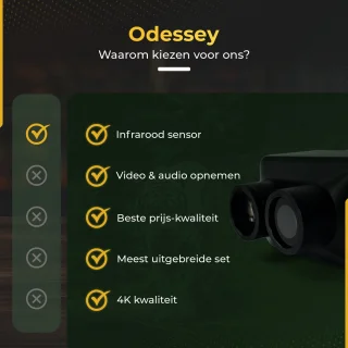 Odessey 4K Nachtkijker Verrekijker Zwart