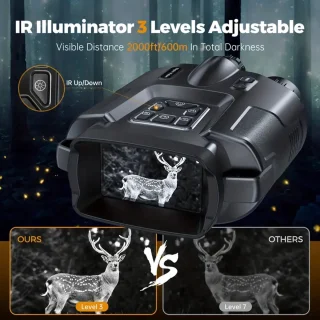 PolkaHome Night Vision Verrekijker
