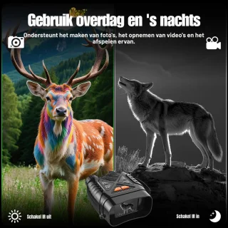 Advies voor kopers