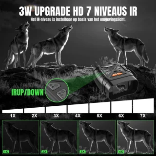 Wat vinden we goed aan de RWB® Nachtverrekijker