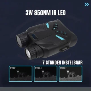 Conclusie