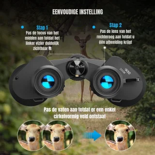 Wat vinden we minder goed